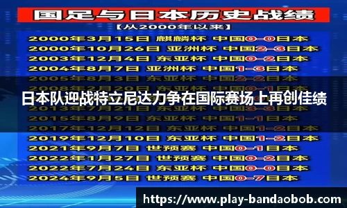 日本队迎战特立尼达力争在国际赛场上再创佳绩